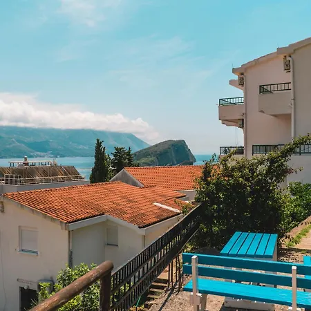 Cupic Budva
